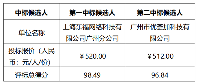 1c7408ed-cb40-4784-9cd6-9f125912077d.png